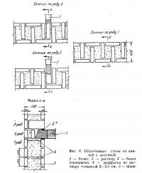 Фиг. 6. Облегченные стены из камней с засыпкой