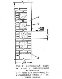 Фиг. 8. Вертикальный разрез по стене с легкобетонными вкладышами
