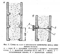 Фиг. 9. Стены из плит с заполнением промежутка между ними легким бетоном