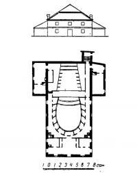 Городской театр во второй половине XVIII века
