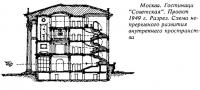 Гостиница Советская. Проект 1949 г. Разрез