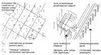 Индивидуальный дизайн как средовая система