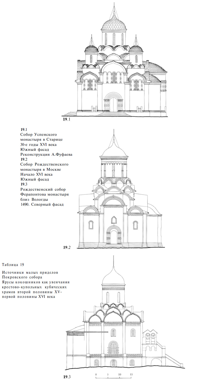 Источники малых приделов Покровского собора Ярусы кокошников