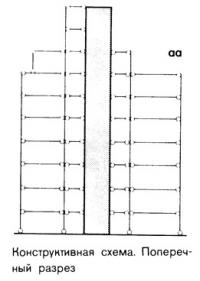 Конструктивная схема. Поперечный разрез