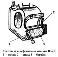 Ленточная шлифовальная машина Bosch