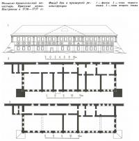 Михайло-Архангельский монастырь. Братские кельи. Построены в 1736-1737 гг.