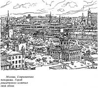 Москва. Современная панорама. Город решительно изменил свой облик