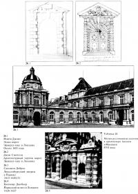 Мотив рустованных колонн в архитектуре Англии и Франции XVII века