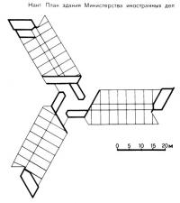 Нант. План здания Министерства иностранных дел