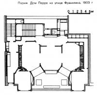 Париж. Дом Перре на улице Франклина, 1903 г