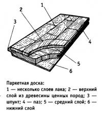 Открыть статью