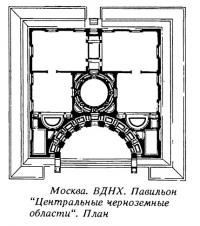 Павильон Центральные черноземные области. План