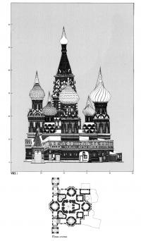 План-схема южного фасада