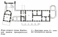 План второго этажа Владычной палаты Архиерейского дома