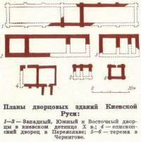 Планы дворцовых зданий Киевской Руси