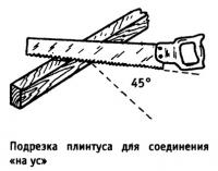 Подрезка плинтуса для соединения «на ус»