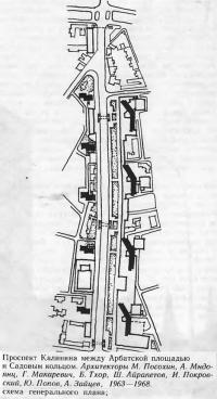 Проспект Калинина схема генерального плана