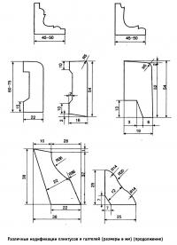 Различные модификации плинтусов и галтелей (продолжение)