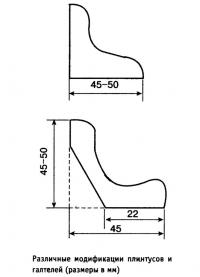 Различные модификации плинтусов и галтелей