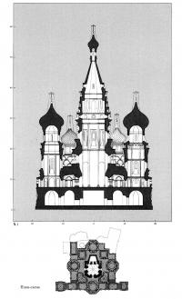 Разрез и план-схема центрального столпа - церкви Покрова