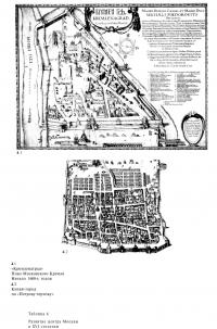 Развитие центра Москвы в XVI столетии