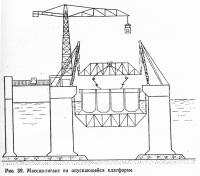 Рио. 39. Массив-гигант на опускающейся платформе