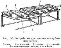 Рис. 1-3. Устройство для смазки опалубочных щитов