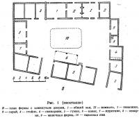 Рис. 1. Дома северофранцузского типа (окончание)