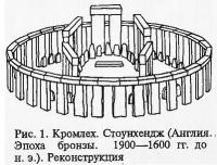 Рис. 1. Кромлех. Стоунхендж