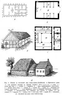Рис. 1. Планы и внешний вид дома-гумна и фризского дома