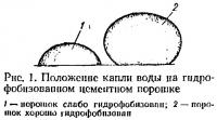 Рис. 1. Положение капли воды на гидрофобизованном цементном порошке