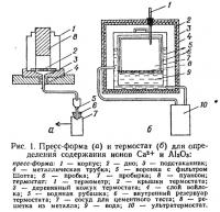 Рис. 1. Пресс-форма и термостат для определения содержания ионов