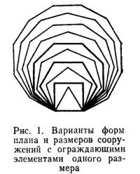 Рис. 1. Варианты форм плана и размеров сооружений с ограждающими элементами