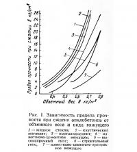 Открыть статью