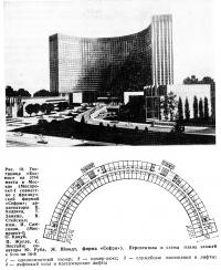 Рис. 10. Гостиница «Космос» на на 3354 места  в Москве