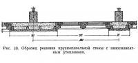 Рис. 10. Образец решения крупнопанельной стены с пеносиликатным утеплением