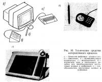 Рис. 10. Технические средства интерактивного процесса