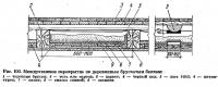 Рис. 100. Междуэтажное перекрытие по деревянным брусчатым балкам