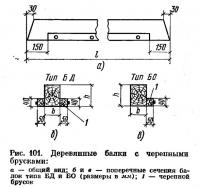 Рис. 101. Деревянные балки с черепными брусками