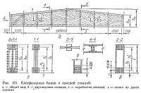 Рис. 101. Клеефанерные балки с плоской стенкой