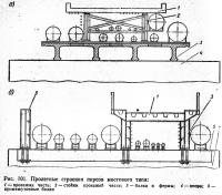 Рис. 101. Пролетные строения пирсов мостового типа