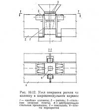 Рис. 10.12. Узел опирания ригеля на колонну в широкомодульном каркасе