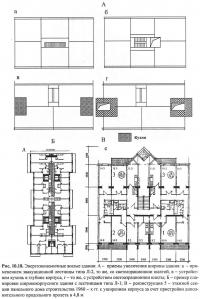 Рис. 10.18. Энергоэкономичиые жилые здания