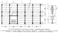 Рис. 10.19. Перекрытия из настилов в зданиях с унифицированным каркасом