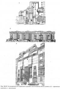 Рис. 10.19. Теплонакопйтели на фасадах и крышах многоэтажных жилых домов