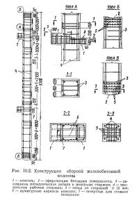 Рис. 10.2. Конструкция сборной железобетонной колонны