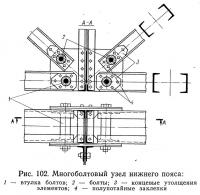 Рис. 102. Многоболтовый узел нижнего пояса