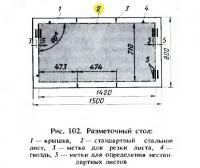 Рис. 102. Разметочный стол