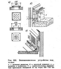 Рис. 103. Вентиляционные устройства подполья