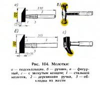 Рис. 104. Молотки